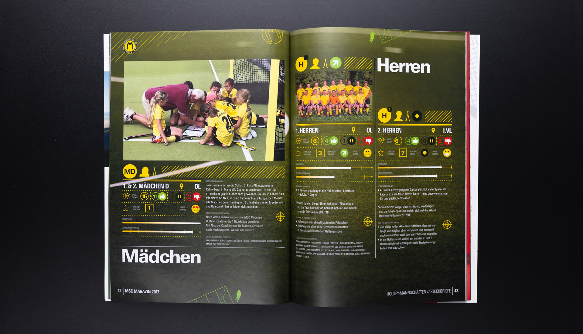 Ronny-Edelstein-Design-Magazin_TopView-1920x1280_Marienburger-Sport-Club-MSC-Magazin-2017-5