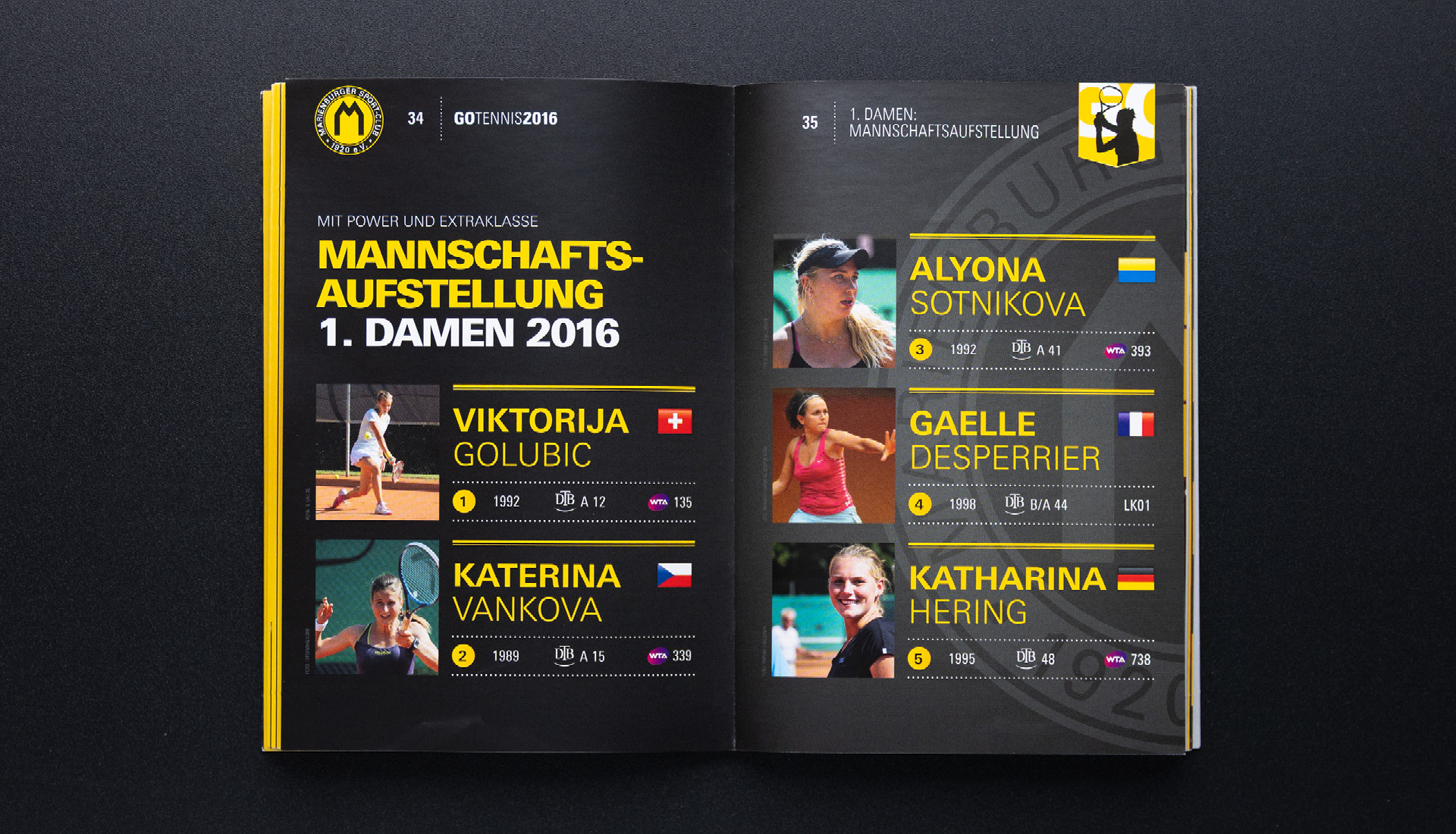 Ronny-Edelstein-Design-Magazin_TopView-1920x1280_Marienburger-Sport-Club-MSC-Tennis-Magazin-2016-3