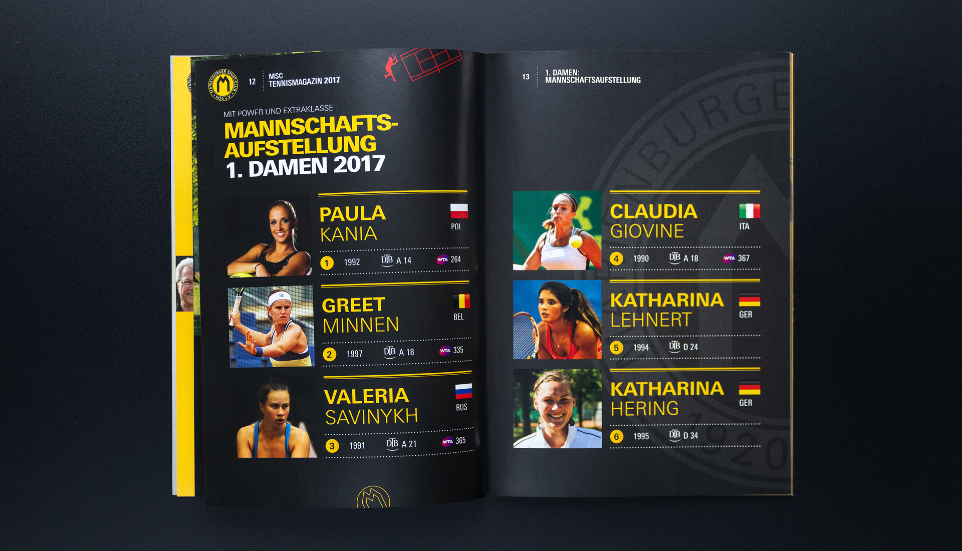 Ronny-Edelstein-Design-Magazin_TopView-1920x1280_Marienburger-Sport-Club-MSC-Magazin-2017-Tennis-3