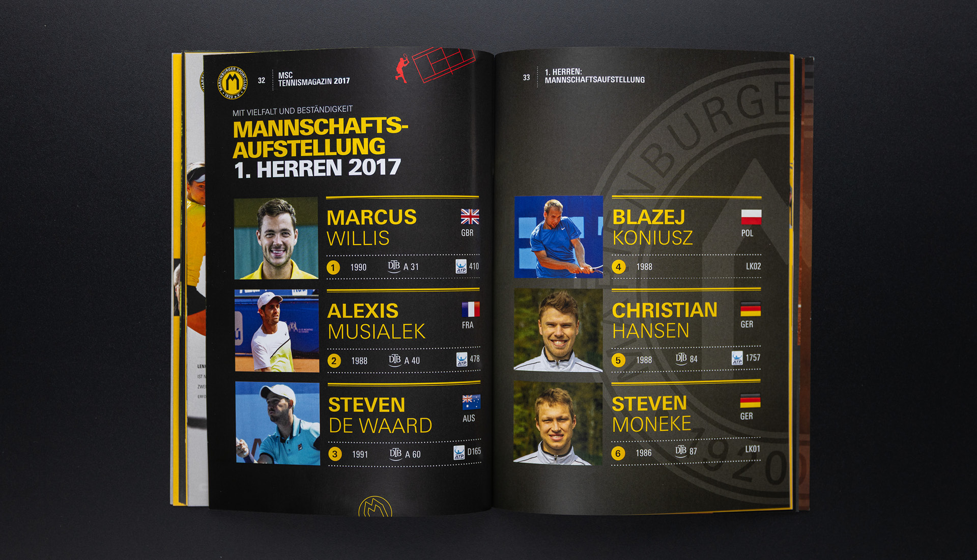 Ronny-Edelstein-Design-Magazin_TopView-1920x1280_Marienburger-Sport-Club-MSC-Magazin-2017-Tennis-5