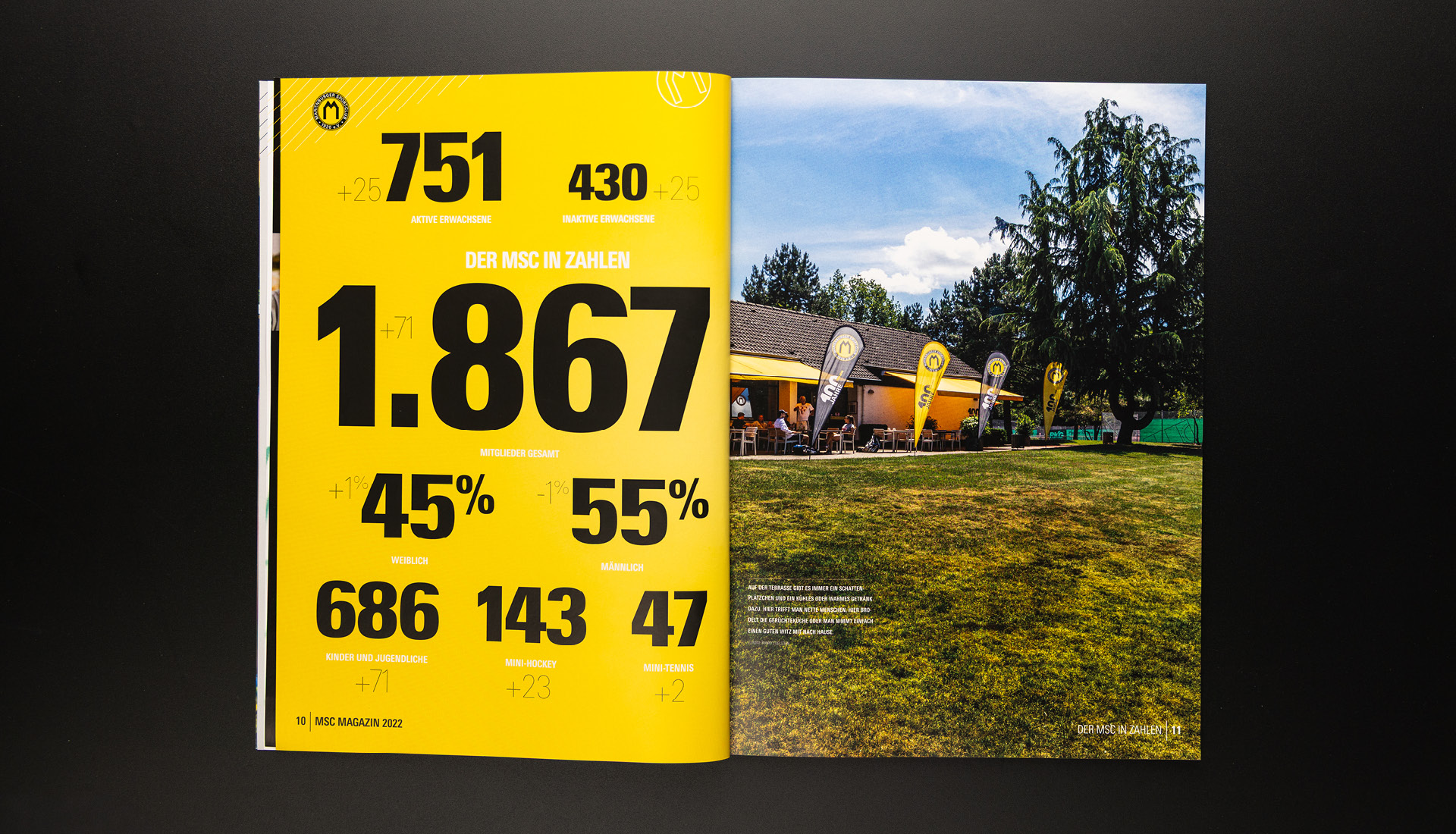 Ronny-Edelstein-Design-Magazin_TopView-1920x1280_Marienburger-Sport-Club-MSC-Magazin-2022-4