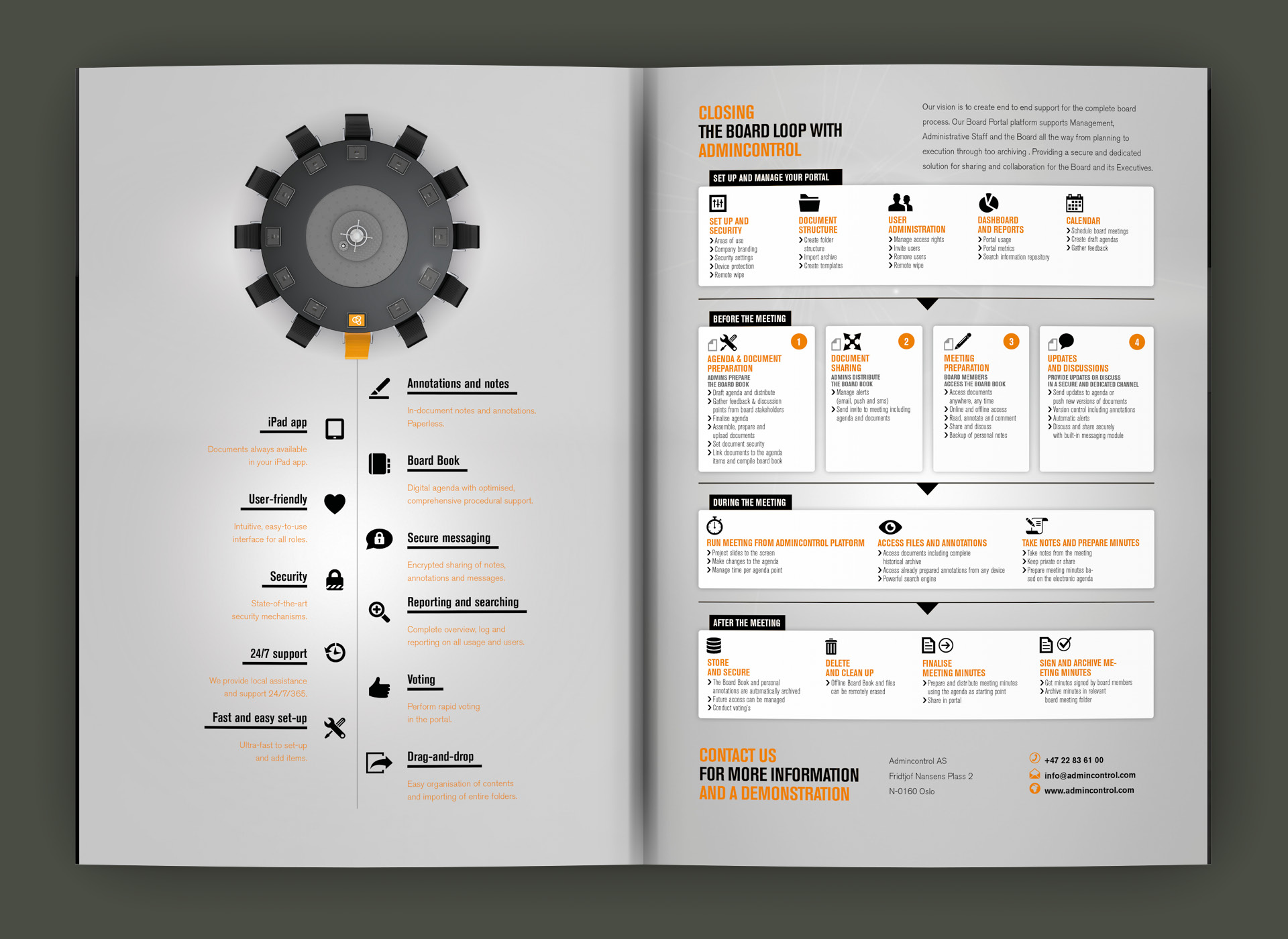 Ronny-Edelstein-Design-Portfolio-Admincontrol-Corporate-Brochure-5