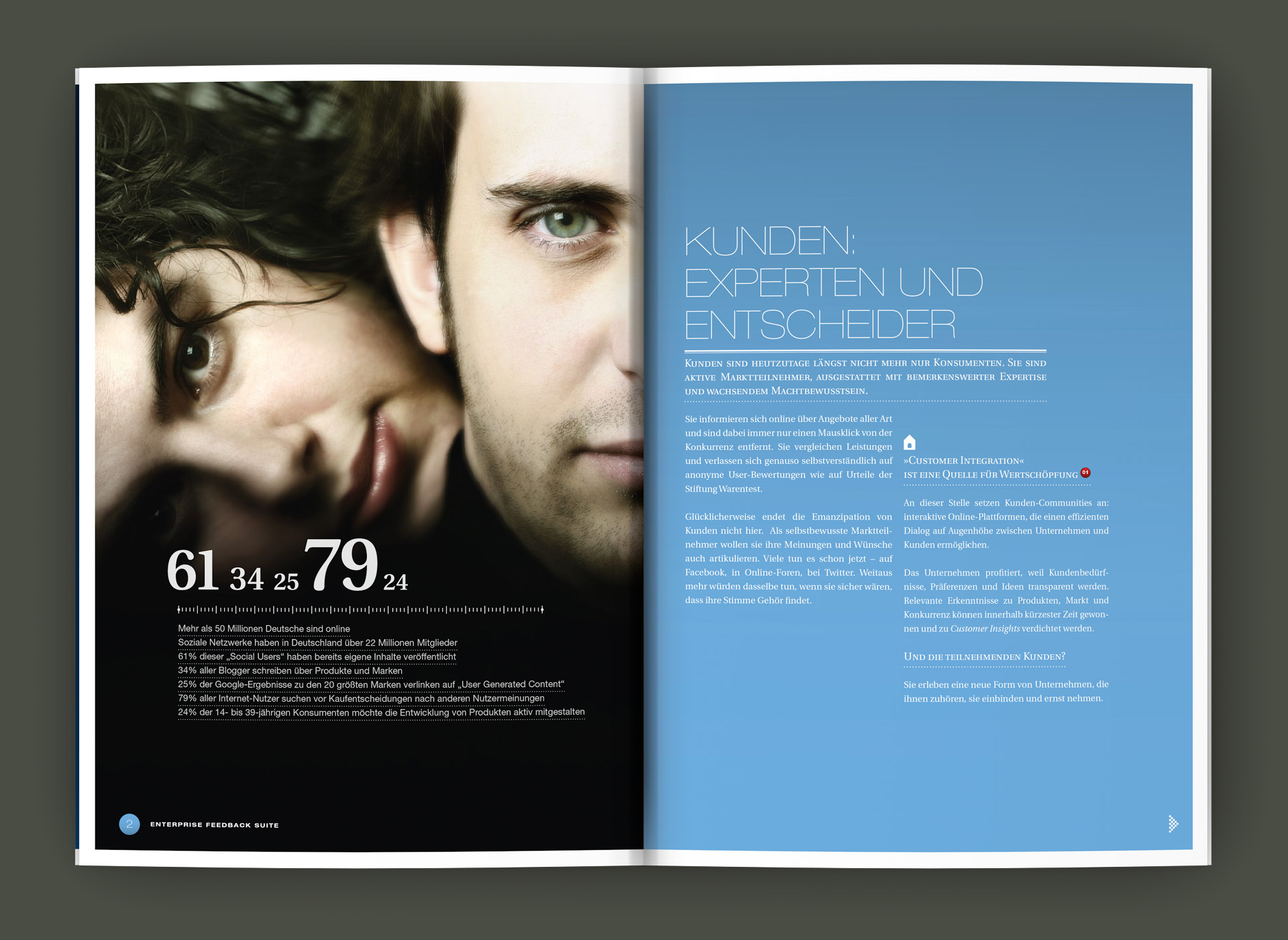 Ronny-Edelstein-Design-Portfolio-GlobalparkAG-Kampagnenbroschüre-3