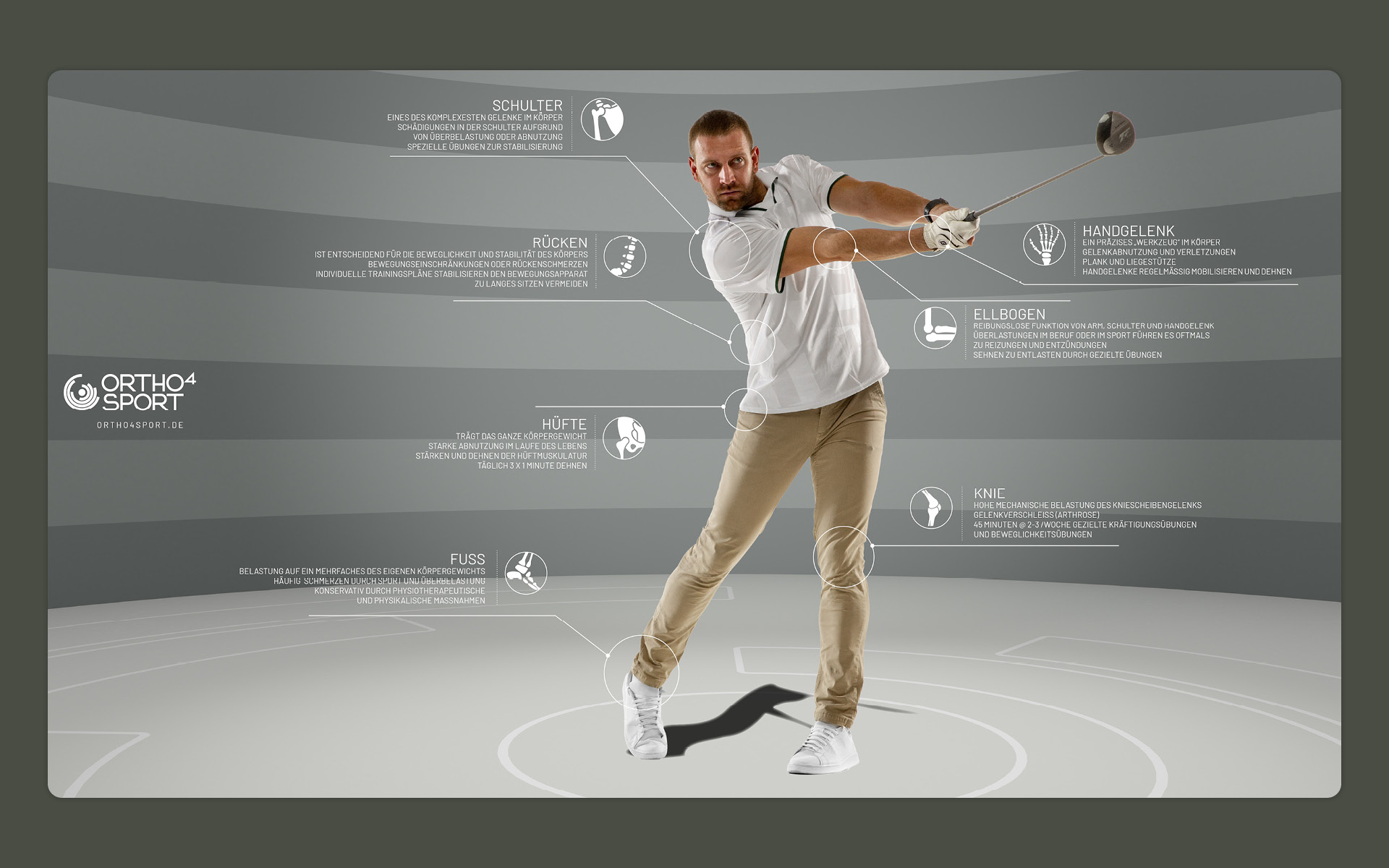 Ronny-Edelstein-Design-Portfolio-Ortho4Sport-Infographics-2