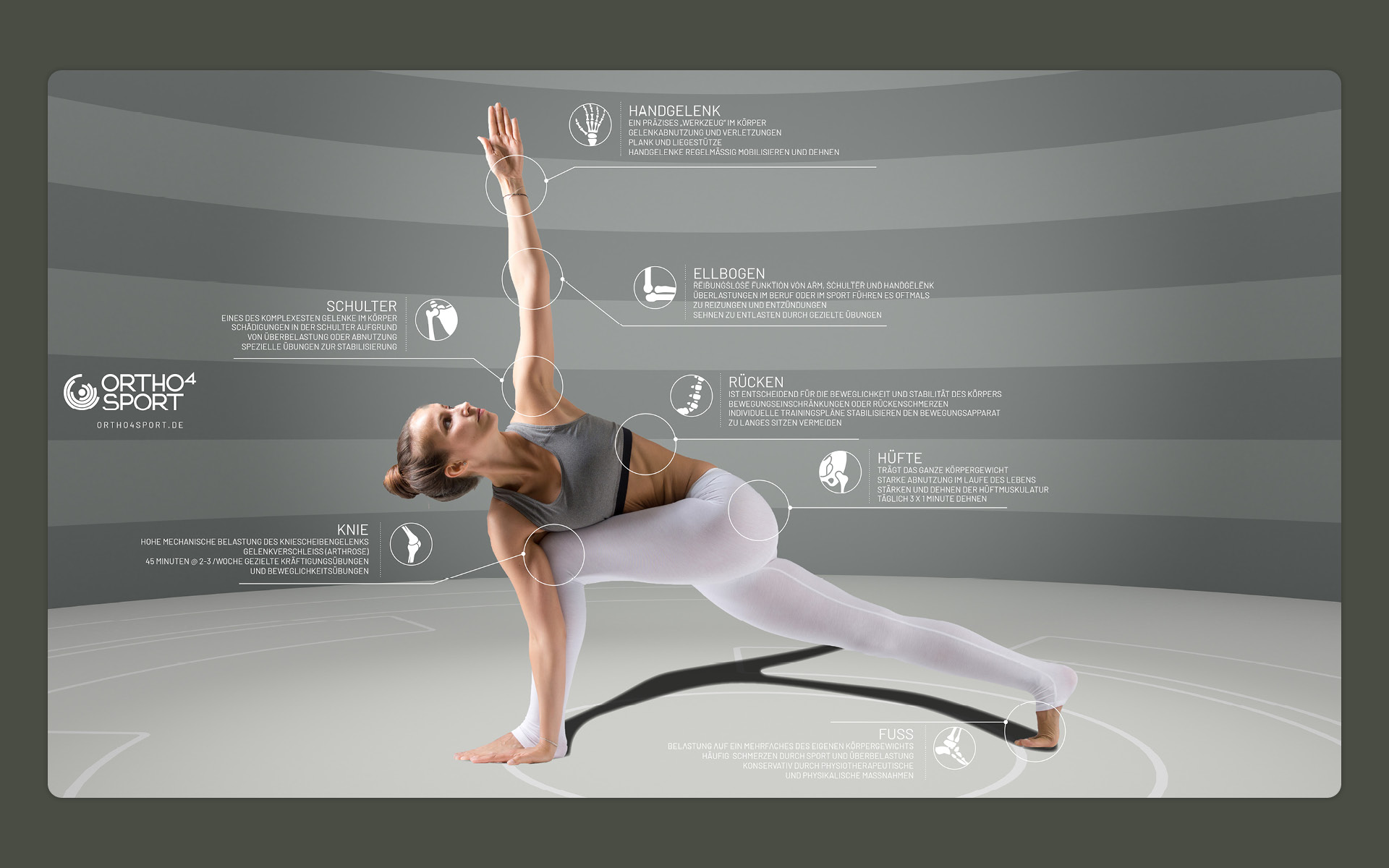 Ronny-Edelstein-Design-Portfolio-Ortho4Sport-Infographics-6