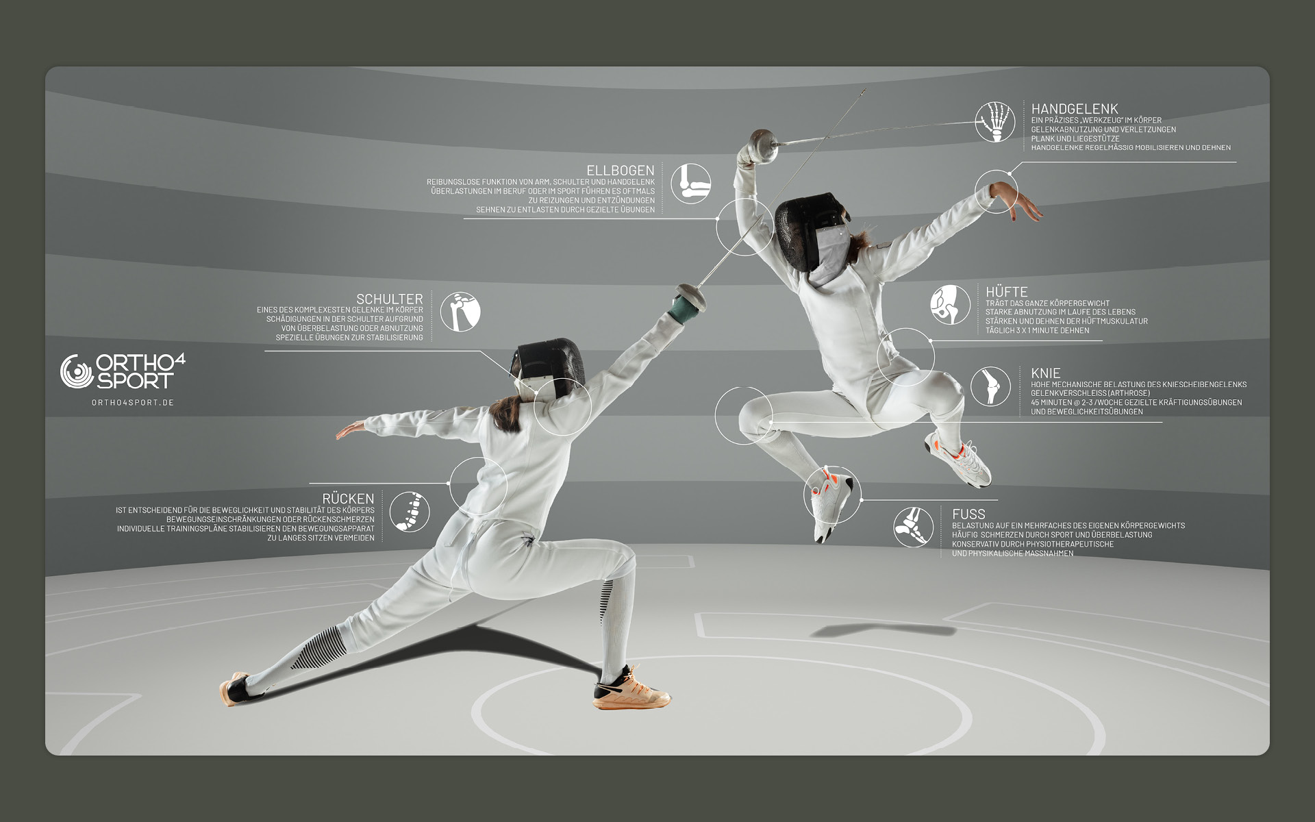 Ronny-Edelstein-Design-Portfolio-Ortho4Sport-Infographics-7