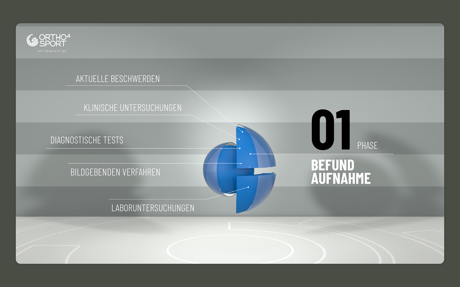 Ronny-Edelstein-Design-Portfolio-Ortho4Sport-Visual-Identity-6