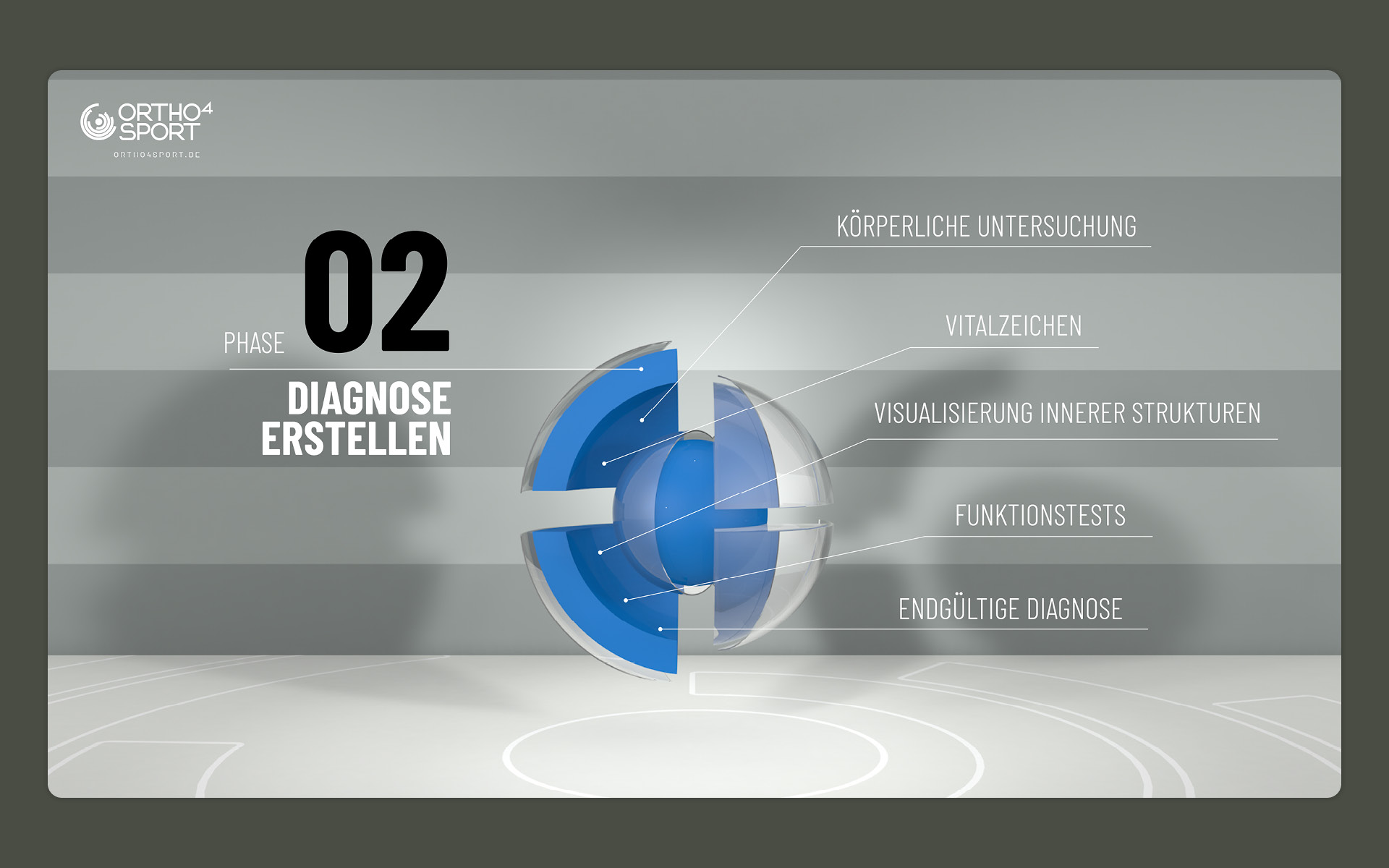 Ronny-Edelstein-Design-Portfolio-Ortho4Sport-Visual-Identity-7