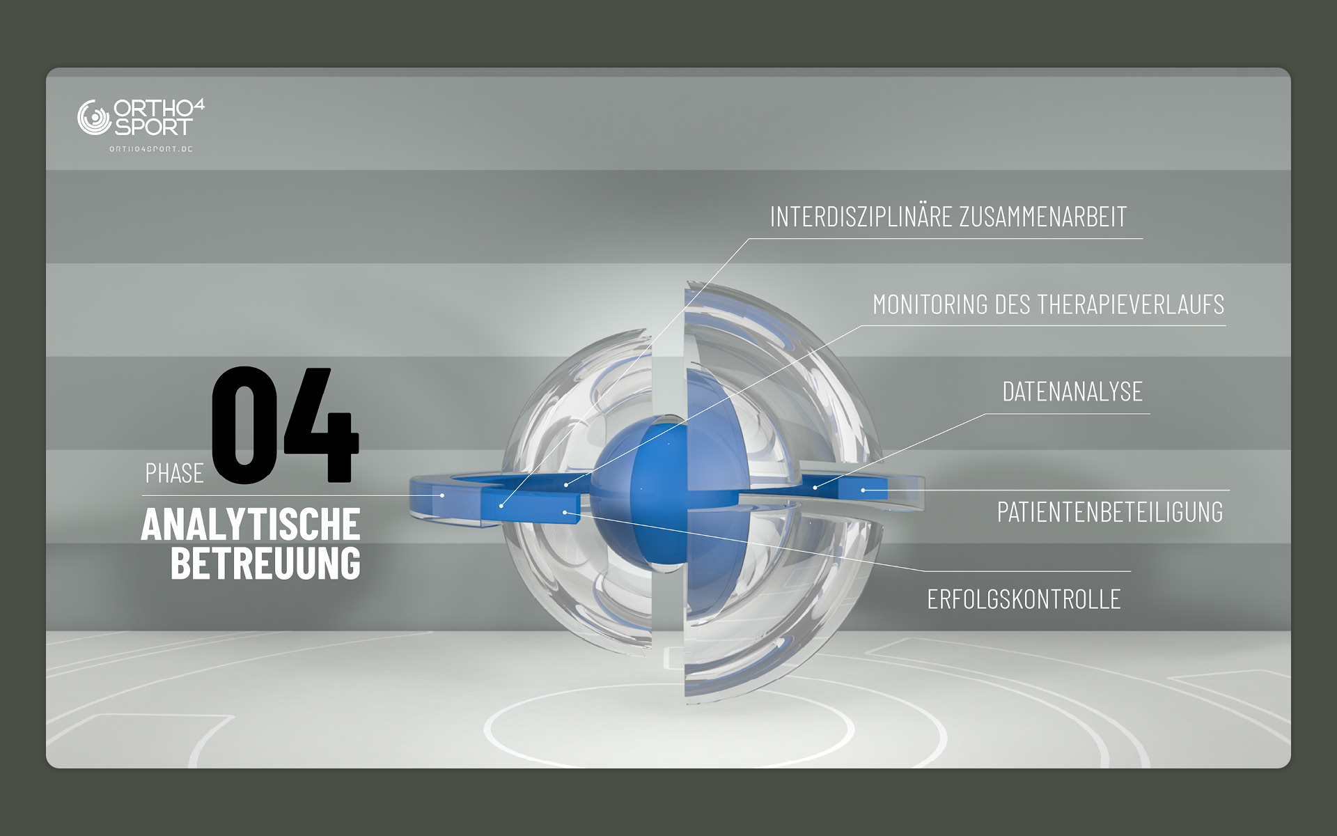 Ronny-Edelstein-Design-Portfolio-Ortho4Sport-Visual-Identity-9