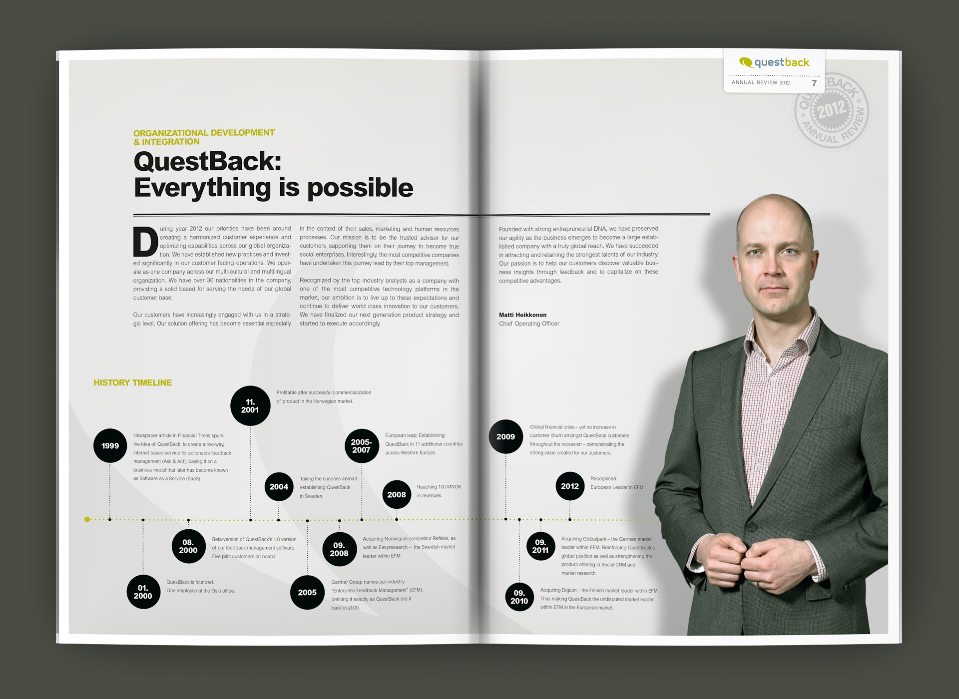 Ronny-Edelstein-Design-Portfolio-QuestbackAG-AnnualReport-4