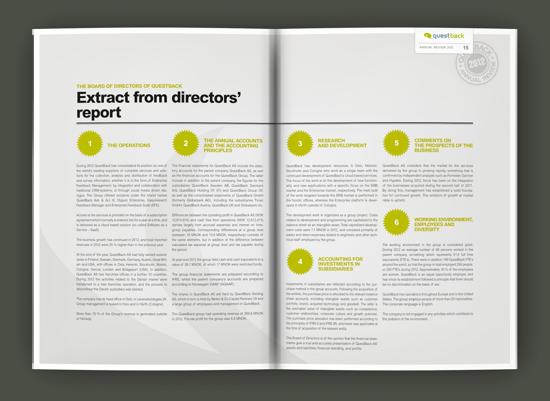 Ronny-Edelstein-Design-Portfolio-QuestbackAG-AnnualReport-7