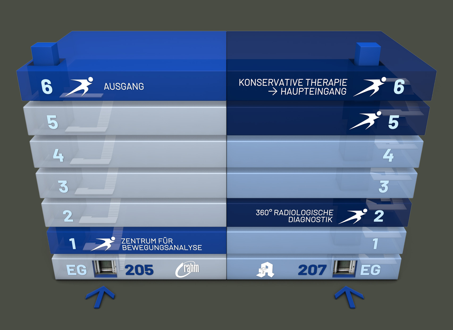 Ronny-Edelstein-Design-Portfolio-Sporthomedic-Wegweiser-2